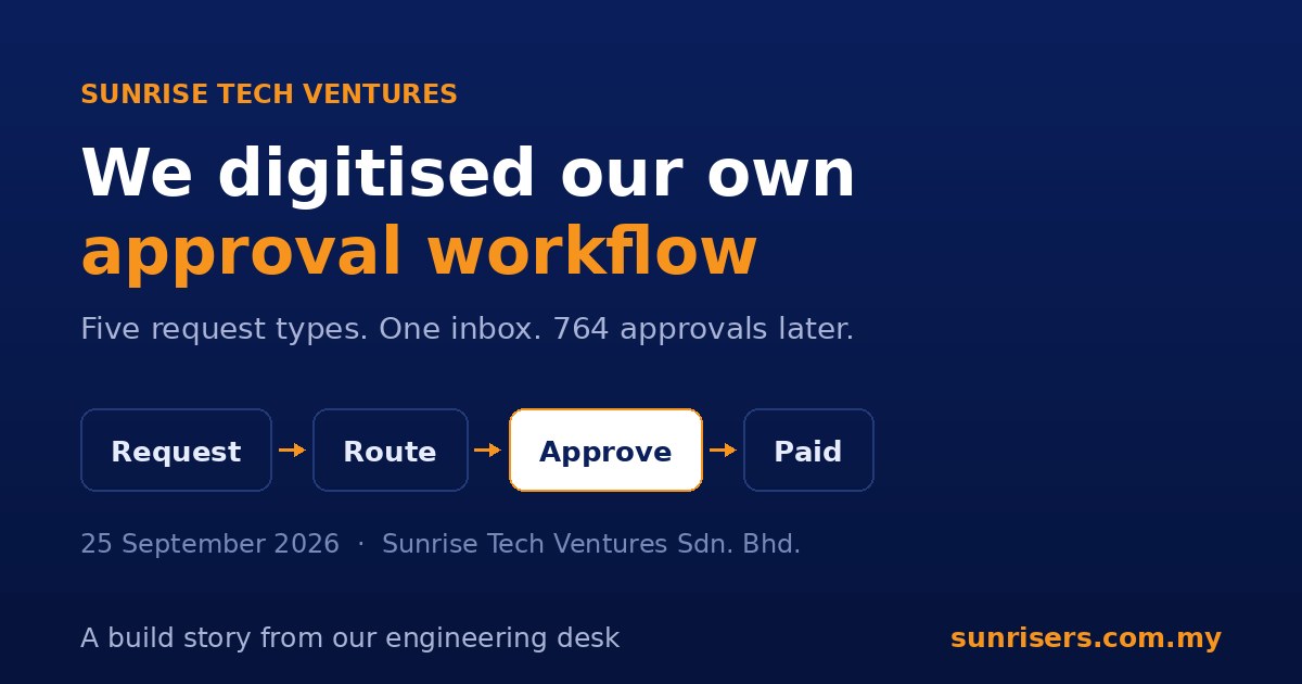 We digitised our own approval workflow